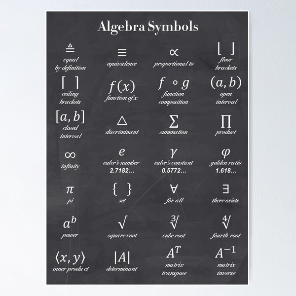 Algebra Symbols Poster for Sale by ScienceCorner