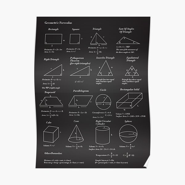 Geometric Formulas Poster