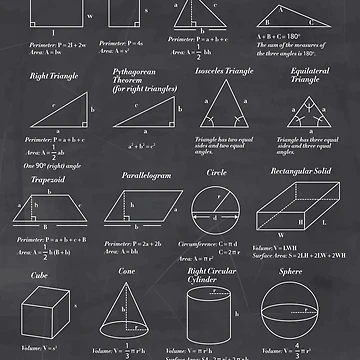 Artwork thumbnail, Geometric Formulas by ScienceCorner