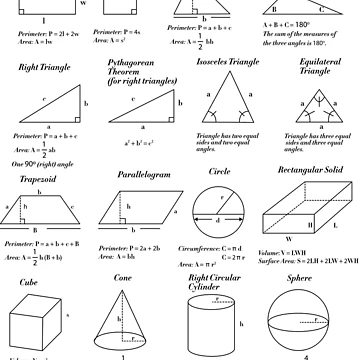 Artwork thumbnail, Geometric Formulas by ScienceCorner