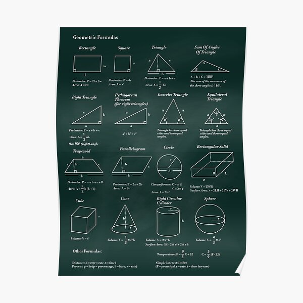 Geometric Formulas Poster