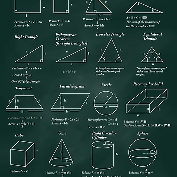Artwork thumbnail, Geometric Formulas by ScienceCorner