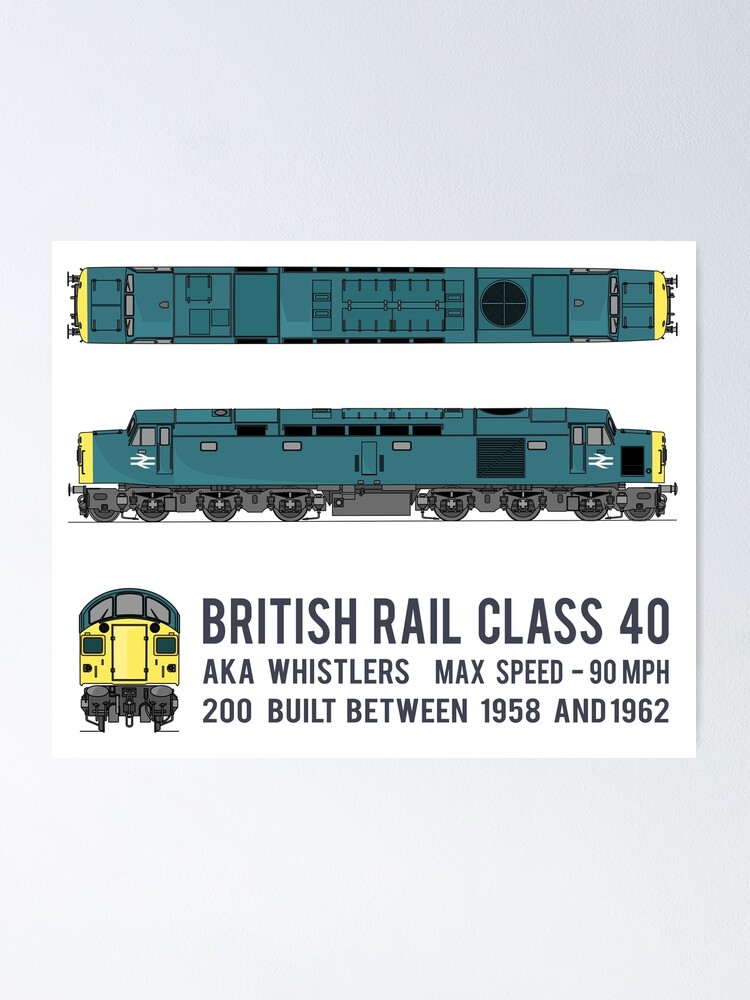  british rail class 40 whistler locomotive diagrams gift poster for