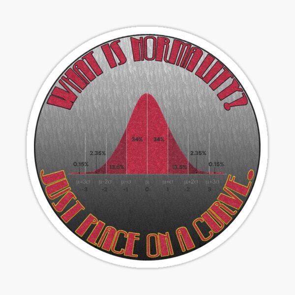 Item preview, What is normality? designed and sold by djomla88.