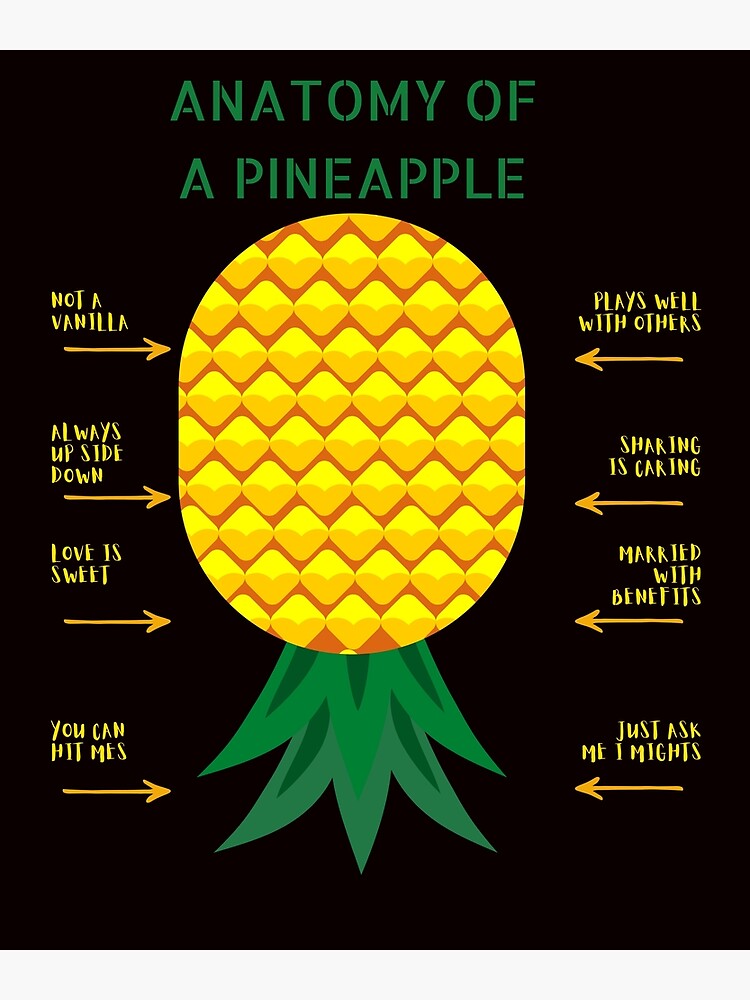 Anatomy Of A Pineapple Poster For Sale By Soonyart Redbubble