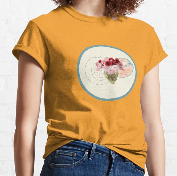 Flowering Heart & Brain | Spiritual Science Collage 2 Classic T-Shirt