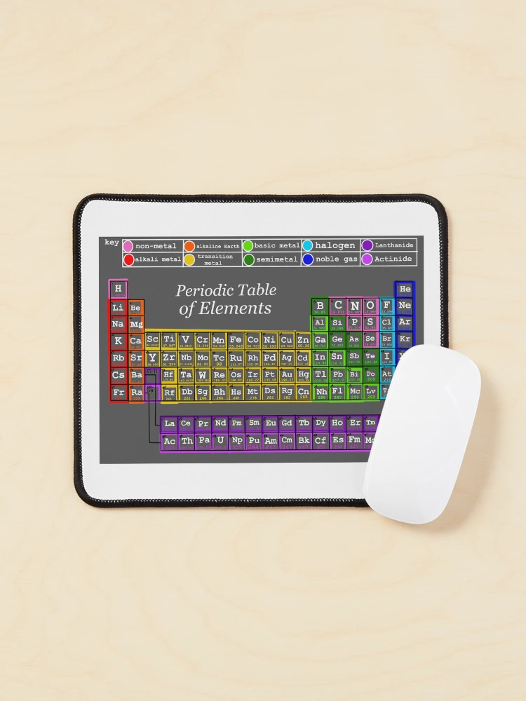 Thumbnail 1 of 5, Mouse Pad, P-Table designed and sold by bmt264.