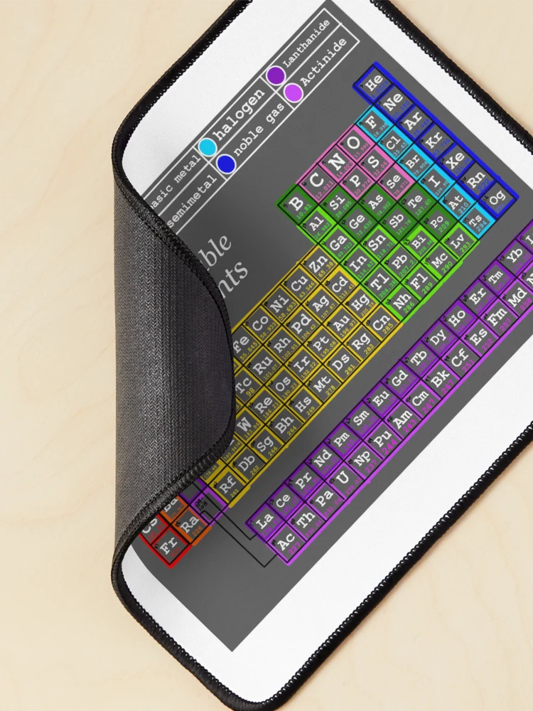 Thumbnail 2 of 5, Mouse Pad, P-Table designed and sold by bmt264.