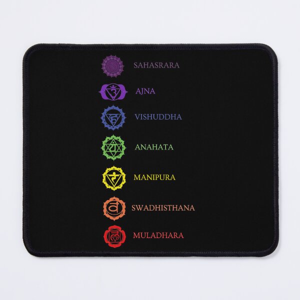 Item preview, Illustration of Seven Yogic Chakras designed and sold by deepakrode7.