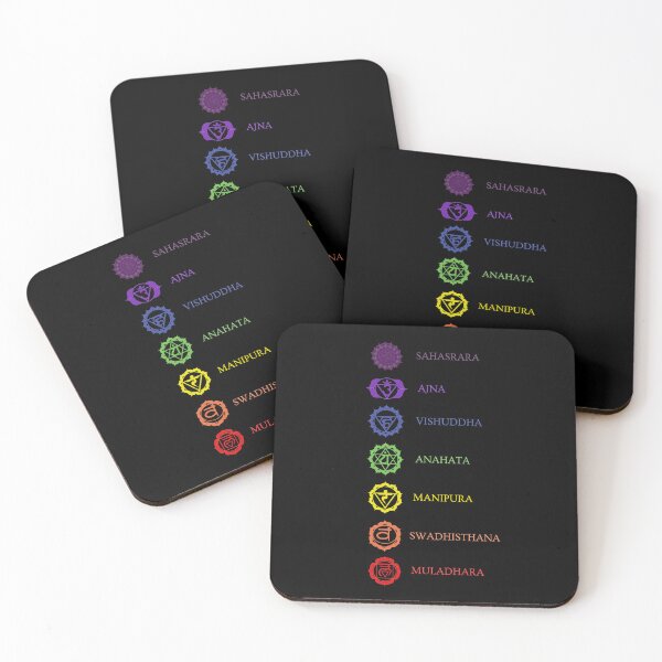 Item preview, Illustration of Seven Yogic Chakras designed and sold by deepakrode7.