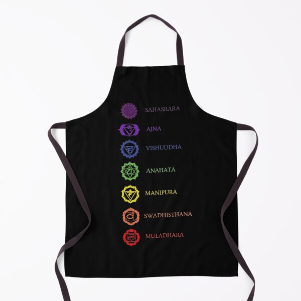 Item preview, Illustration of Seven Yogic Chakras designed and sold by deepakrode7.