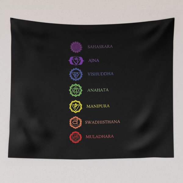 Item preview, Illustration of Seven Yogic Chakras designed and sold by deepakrode7.