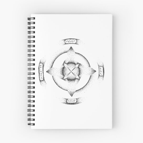 Item preview, Funny stippling compass north south mnemonic memory tool designed and sold by MantisArts.
