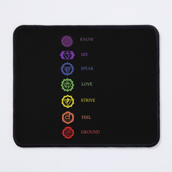 Item preview, Illustration of Seven Yogic Chakras and Their Characteristics designed and sold by deepakrode7.