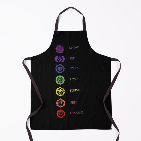 Item preview, Illustration of Seven Yogic Chakras and Their Characteristics designed and sold by deepakrode7.