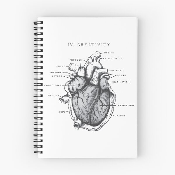 Item preview, Heart of Creativity designed and sold by Ken Murphy.