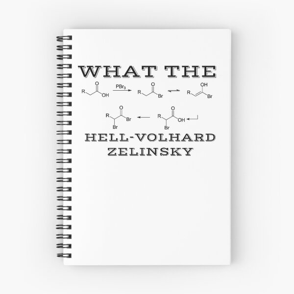 Item preview, What The Hell-Volhard-Zelinsky designed and sold by TheDisorg.