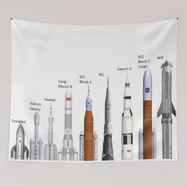 Item preview, Rockets, Space Rockets, Space rocketships, NASA,  designed and sold by Nostrathomas66.