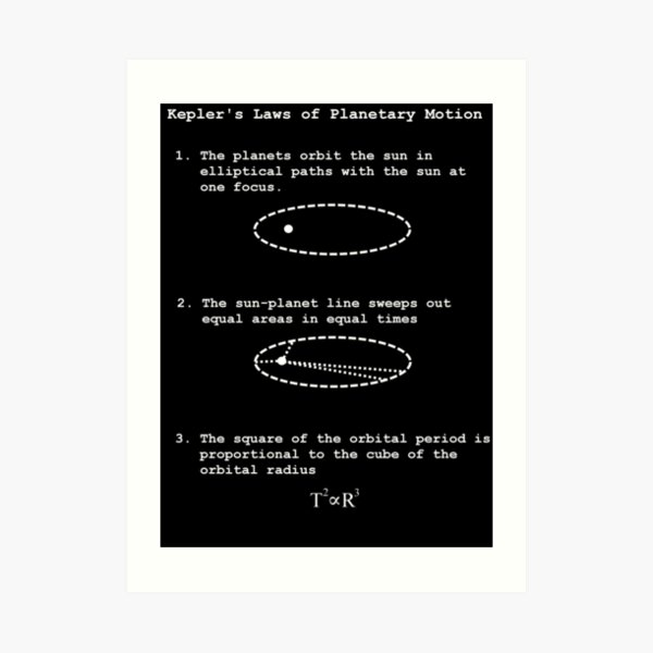 Kepler's Laws of Planetary Motion - white on black Art Print