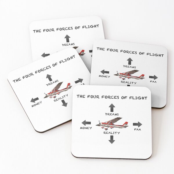 Item preview, The Four Forces of Flight designed and sold by shasha9596.