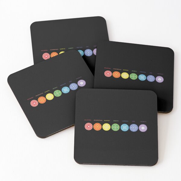 Item preview, Illustration of Seven Yogic Chakras designed and sold by deepakrode7.