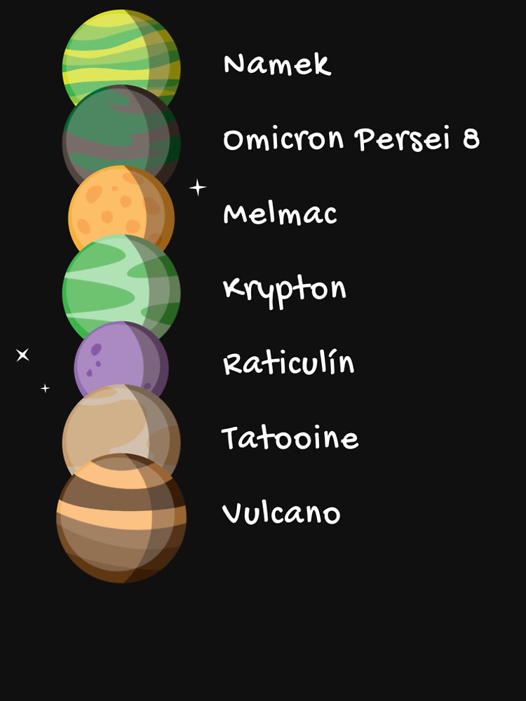 Siete Planetas de medibu