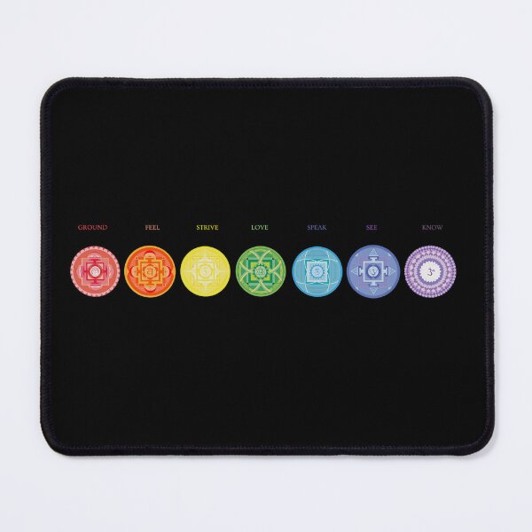 Item preview, Illustration of Seven Yogic Chakras and Their Characteristics designed and sold by deepakrode7.