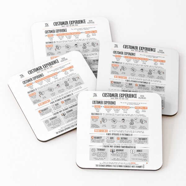 Item preview, Visual Book Customer Experience (Don Peppers) designed and sold by TKsuited.