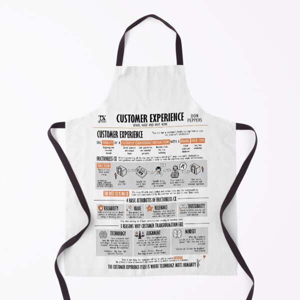 Item preview, Visual Book Customer Experience (Don Peppers) designed and sold by TKsuited.