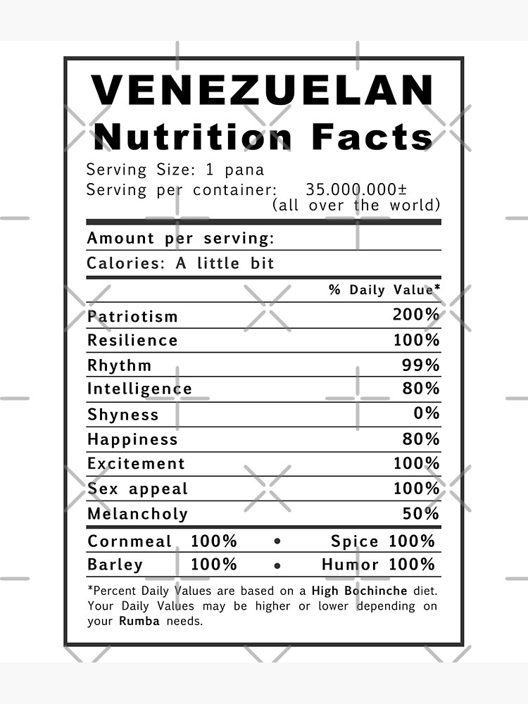 venezuelan-nutritional-facts-venezuela-english-version-poster-for-sale-by-mimogoshopping