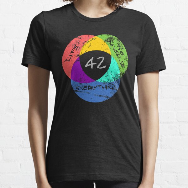 And The Answer Is... Essential T-Shirt