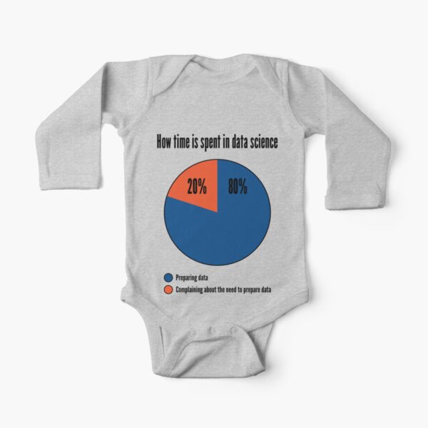 Science 2024 baby clothes