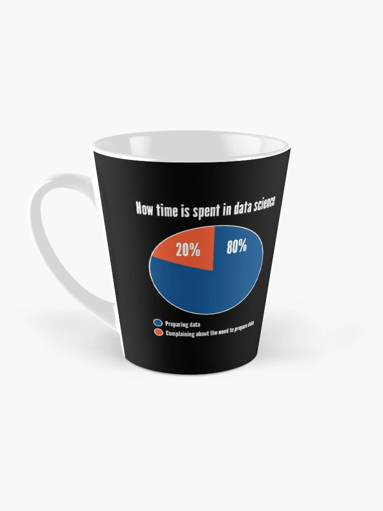 Pie Chart Funny Coffee Mug