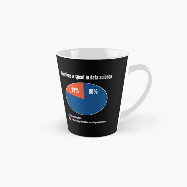 Pie Chart Funny Coffee Mug – Neurons Not Included™