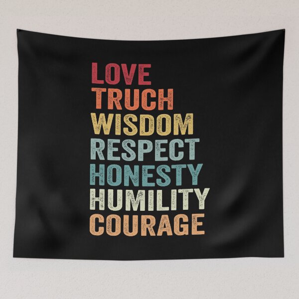 Item preview, Seven Teachings Ojibwe Anishinaabe  designed and sold by MagicBoutique.