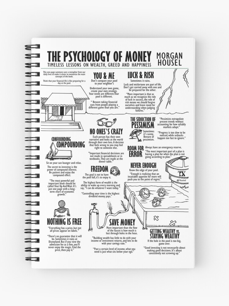 The Psychology of Money (Morgan Housel) Spiral Notebook for Sale by  TKsuited