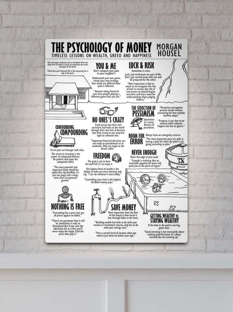 The Psychology of Money (Morgan Housel) Metal Print for Sale by TKsuited