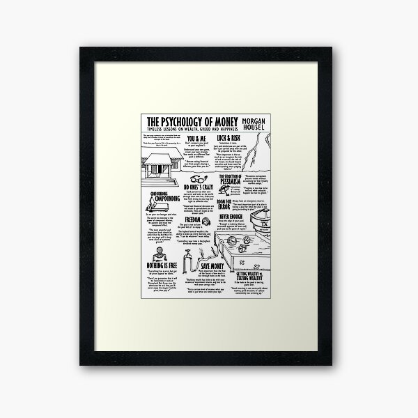 Visual Summary The Little Book of Market Wizards (Jack Schwager) Framed  Art Print for Sale by TKsuited