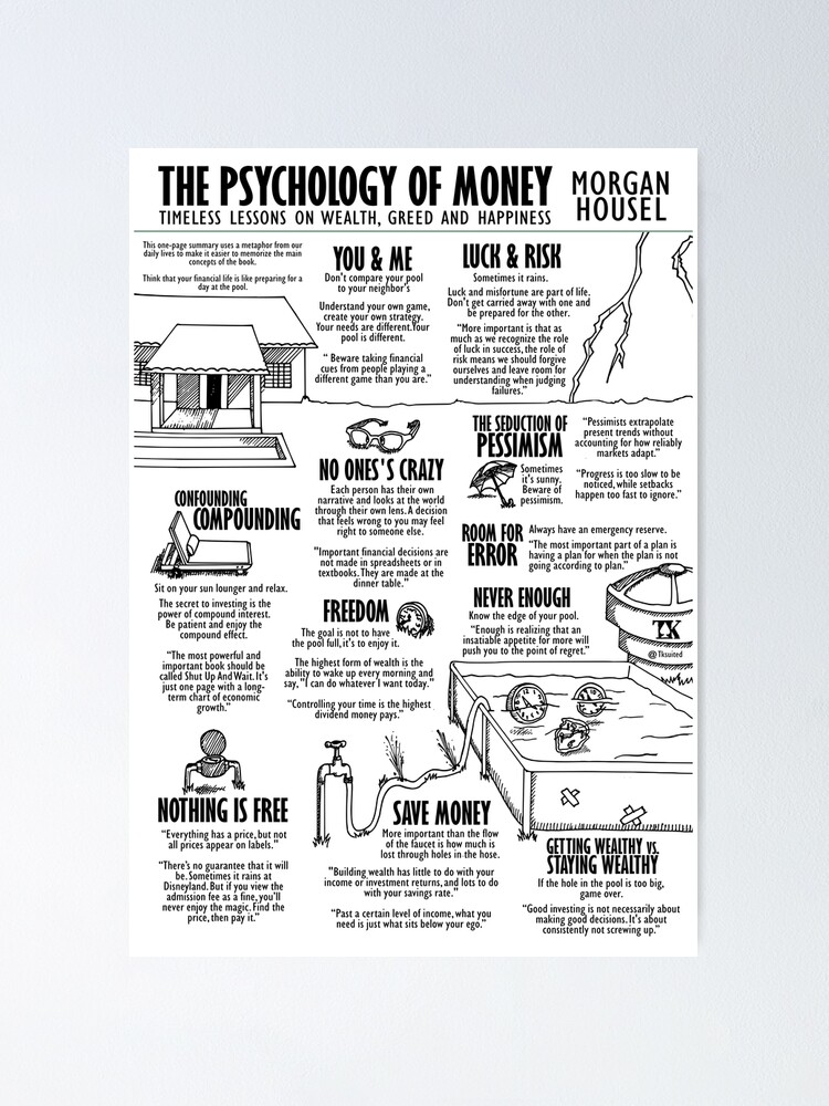 The Psychology of Money (Morgan Housel) Poster for Sale by TKsuited