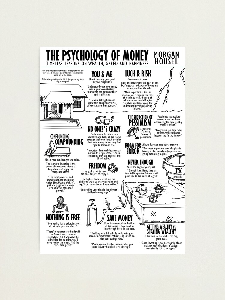 The Psychology of Money (Morgan Housel) | Photographic Print