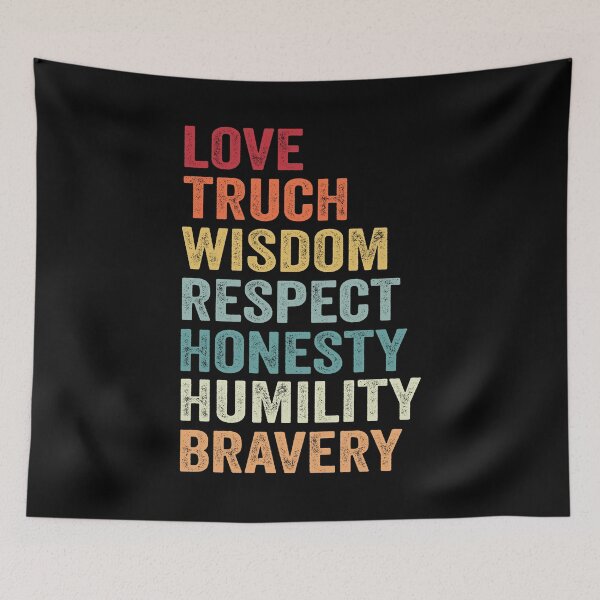 Item preview, Seven Teachings Ojibwe Anishinaabe  designed and sold by MagicBoutique.