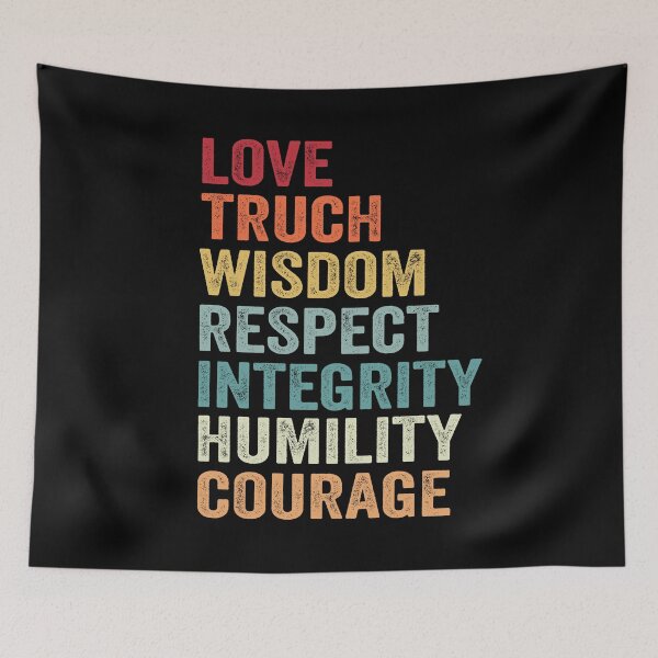 Item preview, Seven Teachings Ojibwe Anishinaabe  designed and sold by MagicBoutique.