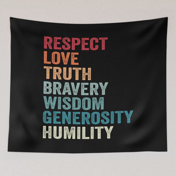 Item preview, Seven Teachings Ojibwe Anishinaabe  designed and sold by MagicBoutique.