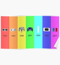 Nintendo Controller Evolution Poster