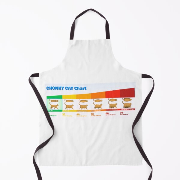 Item preview, Fat Chonky Cat Chart Chonk Meme (Oh Lawd He Comin) designed and sold by fomodesigns.