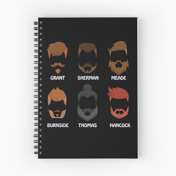 Item preview, Beard Styles designed and sold by stuch75.