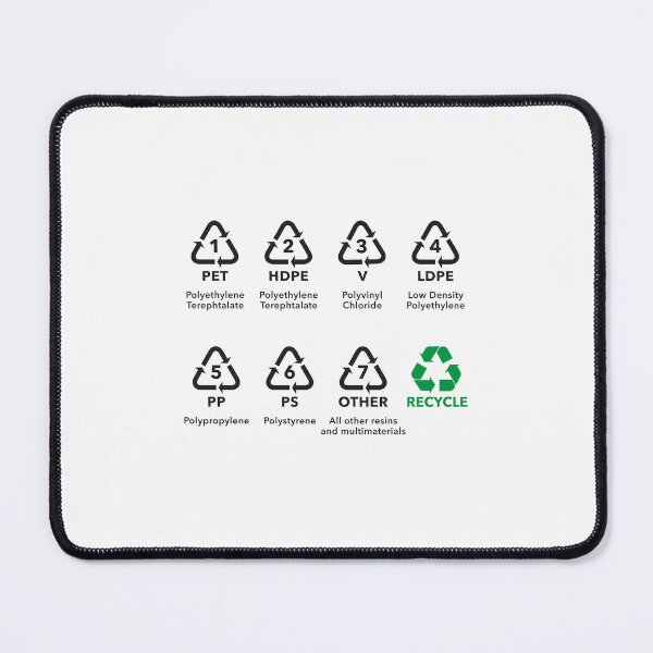 Item preview, Illustration icons, recycling symbols of various types of plastic designed and sold by LucianoCosmo.