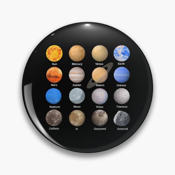 Item preview, Our Solar System, Science Education, Men, Women, Kids designed and sold by rioaoishop.