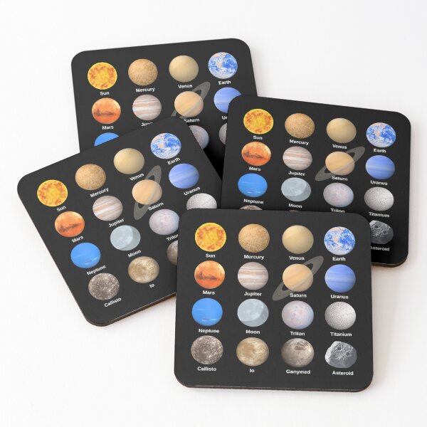 Item preview, Our Solar System, Science Education, Men, Women, Kids designed and sold by rioaoishop.