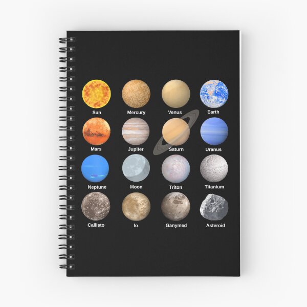 Item preview, Our Solar System, Science Education, Men, Women, Kids designed and sold by rioaoishop.